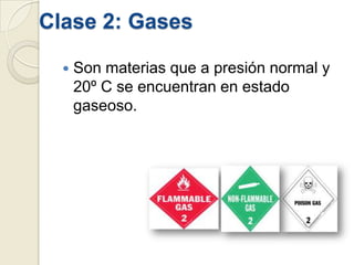 Clase 2: Gases


Son materias que a presión normal y
20º C se encuentran en estado
gaseoso.

 