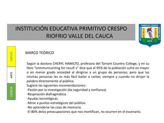INSTITUCIÓN EDUCATIVA PRIMITIVO CRESPO
RIOFRIO VALLE DEL CAUCA
CIENCIAARTEVIRTUD
MARCO TEÓRICO
Según la doctora CHERYL HAMILTO, profesora del Tarrant Country College, y en su
libro “communicanting for result´s” dice que el 95% de la población sufre en mayor
o en menor grado ansiedad al dirigirse a un grupo de personas; pero que las
mismas personas les es más fácil bailar o cantar, siempre y cuando no dirijan la
palabra directamente al público.
Sugiere las siguientes recomendaciones:
-Pasión por la investigación (da seguridad y confianza)
-Respiración diafragmática.
-Ayudas tecnológicas.
-Mirar a puntos estratégicos del público.
-No aprenderse las coas de memoria.
-El 80% delas preocupaciones que nos mortifican, no ocurren en el escenario.
 