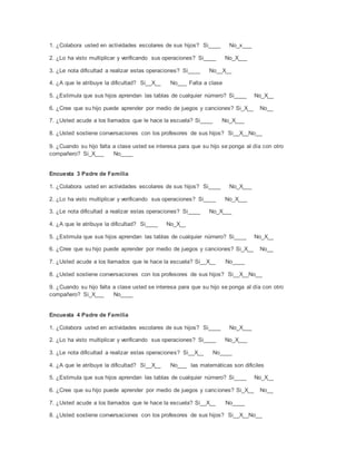1. ¿Colabora usted en actividades escolares de sus hijos? Si____ No_x___
2. ¿Lo ha visto multiplicar y verificando sus operaciones? Si____ No_X___
3. ¿Le nota dificultad a realizar estas operaciones? Si____ No__X__
4. ¿A que le atribuye la dificultad? Si__X__ No___ Falta a clase
5. ¿Estimula que sus hijos aprendan las tablas de cualquier número? Si____ No_X__
6. ¿Cree que su hijo puede aprender por medio de juegos y canciones? Si_X__ No__
7. ¿Usted acude a los llamados que le hace la escuela? Si____ No_X___
8. ¿Usted sostiene conversaciones con los profesores de sus hijos? Si__X__No__
9. ¿Cuando su hijo falta a clase usted se interesa para que su hijo se ponga al día con otro
compañero? Si_X___ No____
Encuesta 3 Padre de Familia
1. ¿Colabora usted en actividades escolares de sus hijos? Si____ No_X___
2. ¿Lo ha visto multiplicar y verificando sus operaciones? Si____ No_X___
3. ¿Le nota dificultad a realizar estas operaciones? Si____ No_X___
4. ¿A que le atribuye la dificultad? Si____ No_X__
5. ¿Estimula que sus hijos aprendan las tablas de cualquier número? Si____ No_X__
6. ¿Cree que su hijo puede aprender por medio de juegos y canciones? Si_X__ No__
7. ¿Usted acude a los llamados que le hace la escuela? Si__X__ No____
8. ¿Usted sostiene conversaciones con los profesores de sus hijos? Si__X__No__
9. ¿Cuando su hijo falta a clase usted se interesa para que su hijo se ponga al día con otro
compañero? Si_X___ No____
Encuesta 4 Padre de Familia
1. ¿Colabora usted en actividades escolares de sus hijos? Si____ No_X___
2. ¿Lo ha visto multiplicar y verificando sus operaciones? Si____ No_X___
3. ¿Le nota dificultad a realizar estas operaciones? Si__X__ No____
4. ¿A que le atribuye la dificultad? Si__X__ No___ las matemáticas son dificiles
5. ¿Estimula que sus hijos aprendan las tablas de cualquier número? Si____ No_X__
6. ¿Cree que su hijo puede aprender por medio de juegos y canciones? Si_X__ No__
7. ¿Usted acude a los llamados que le hace la escuela? Si__X__ No____
8. ¿Usted sostiene conversaciones con los profesores de sus hijos? Si__X__No__
 