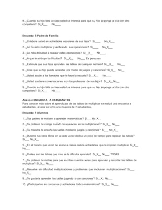 9. ¿Cuando su hijo falta a clase usted se interesa para que su hijo se ponga al día con otro
compañero? Si_X___ No____
Encuesta 5 Padre de Familia
1. ¿Colabora usted en actividades escolares de sus hijos? Si____ No_X___
2. ¿Lo ha visto multiplicar y verificando sus operaciones? Si____ No_X___
3. ¿Le nota dificultad a realizar estas operaciones? Si__X__ No____
4. ¿A que le atribuye la dificultad? Si__X__ No___ Es perezoso
5. ¿Estimula que sus hijos aprendan las tablas de cualquier número? Si__X__ No___
6. ¿Cree que su hijo puede aprender por medio de juegos y canciones? Si_X__ No__
7. ¿Usted acude a los llamados que le hace la escuela? Si__X__ No____
8. ¿Usted sostiene conversaciones con los profesores de sus hijos? Si__X__No__
9. ¿Cuando su hijo falta a clase usted se interesa para que su hijo se ponga al día con otro
compañero? Si_X___ No____
Anexo 4 ENCUESTA A ESTUDIANTES
Para conocer más sobre el aprendizaje de las tablas de multiplicar se realizó una encuesta a
estudiantes, al azar se tomo una muestra de 7 estudiantes.
Encuesta 1 Alumnos
1. ¿Tus padres te motivan a aprender matemáticas? Si___ No_X__
2. ¿Tu profesor te corrige cuando te equivocas en la multiplicación? Si_X__ No___
3. ¿Tu maestra te enseña las tablas mediante juegos y canciones? Si___ No_X__
4. ¿Durante tus ratos libres en la sede usted dedica un poco de tiempo para repasar las tablas?
Si___ No_X__
5. ¿En el horario que usted no asiste a clases realiza actividades que le impidan multiplicar Si_X__
No___
6. ¿Cuáles son las tablas que más se le dificulta aprender? Si_X__ No___ TODAS
7. ¿Tu profesor te motiva para que escribas cuentos verso para aprender y recordar las tablas de
multiplicar? Si_X__ No___
8. ¿Resuelve sin dificultad multiplicaciones y problemas que involucran multiplicaciones? Si___
No_X__
9. ¿Te gustaría aprender las tablas jugando y con canciones? Si__X_ No___
10. ¿Participarías en concursos y actividades lúdico-matemáticas? Si_X__ No___
 