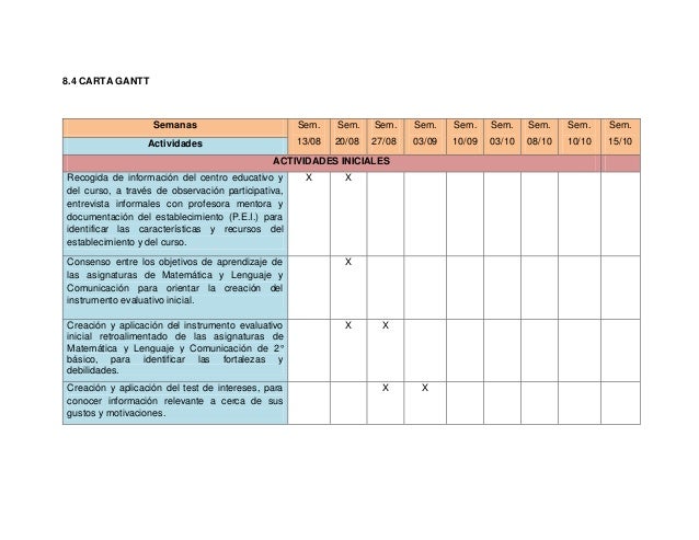 Proyecto de aula Proyecto de aula