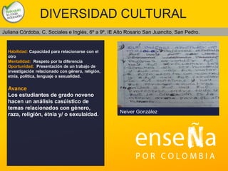 Foto
DIVERSIDAD CULTURAL
Habilidad: Capacidad para relacionarse con el
otro
Mentalidad: Respeto por la diferencia
Oportunidad: Presentación de un trabajo de
investigación relacionado con género, religión,
etnia, política, lenguaje o sexualidad.
Avance
Los estudiantes de grado noveno
hacen un análisis casúistico de
temas relacionados con género,
raza, religión, étnia y/ o sexulaidad.
Juliana Córdoba, C. Sociales e Inglés, 6º a 9º, IE Alto Rosario San Juancito, San Pedro.
Neiver González
 