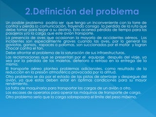 Un posible problema podría ser que tenga un inconveniente con la torre de
control y pierda la comunicación, trayendo consigo la perdida de la ruta que
debe tomar para llegar a su destino. Esto acarrea pérdida de tiempo para los
pasajeros y/o la carga que este avión transporte.
La presencia de aves que ocasionan la mayoría de accidentes aéreos. Los
incidentes son especialmente graves cuando las aves, por lo general las
gaviotas, gansos, rapaces o palomas, son succionados por el motor y logran
chocar contra el fan.
Debe afrontar el problema de la saturación de sus infraestructuras.
Las reclamaciones que se presentan por el equipaje después del viaje, ya
sea por la pérdida de las maletas, deterioro o retraso en la entrega de la
misma.
El transporte aéreo plantea problemas adicionales, como resultado de la
reducción en la presión atmosférica provocada por la altitud.
Otro problema se da por el estado de las pistas de aterrizaje y despegue del
avión, ya que estas deben estar en óptimas condiciones para su mayor
rendimiento.
La falta de maquinaria para transportar las cargas de un avión a otro.
Los escases de operarios para operar las máquinas de transporte de carga.
Otro problema sería que la carga sobrepasara el límite del peso máximo.
 