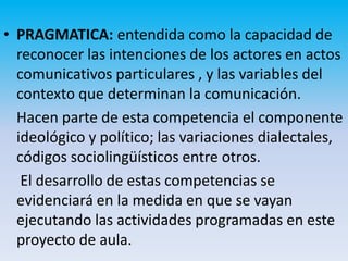 • PRAGMATICA: entendida como la capacidad de
  reconocer las intenciones de los actores en actos
  comunicativos particulares , y las variables del
  contexto que determinan la comunicación.
  Hacen parte de esta competencia el componente
  ideológico y político; las variaciones dialectales,
  códigos sociolingüísticos entre otros.
   El desarrollo de estas competencias se
  evidenciará en la medida en que se vayan
  ejecutando las actividades programadas en este
  proyecto de aula.
 