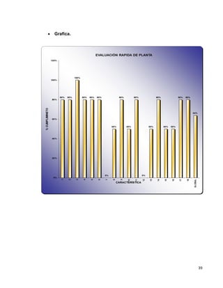 39
 Grafica.
 