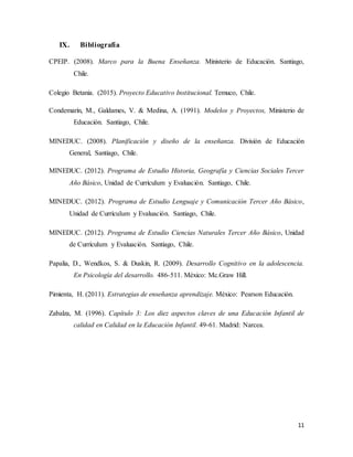 11
IX. Bibliografía
CPEIP. (2008). Marco para la Buena Enseñanza. Ministerio de Educación. Santiago,
Chile.
Colegio Betania. (2015). Proyecto Educativo Institucional. Temuco, Chile.
Condemarín, M., Galdames, V. & Medina, A. (1991). Modelos y Proyectos, Ministerio de
Educación. Santiago, Chile.
MINEDUC. (2008). Planificación y diseño de la enseñanza. División de Educación
General, Santiago, Chile.
MINEDUC. (2012). Programa de Estudio Historia, Geografía y Ciencias Sociales Tercer
Año Básico, Unidad de Currículum y Evaluación. Santiago, Chile.
MINEDUC. (2012). Programa de Estudio Lenguaje y Comunicación Tercer Año Básico,
Unidad de Currículum y Evaluación. Santiago, Chile.
MINEDUC. (2012). Programa de Estudio Ciencias Naturales Tercer Año Básico, Unidad
de Currículum y Evaluación. Santiago, Chile.
Papalia, D., Wendkos, S. & Duskin, R. (2009). Desarrollo Cognitivo en la adolescencia.
En Psicología del desarrollo. 486-511. México: Mc.Graw Hill.
Pimienta, H. (2011). Estrategias de enseñanza aprendizaje. México: Pearson Educación.
Zabalza, M. (1996). Capítulo 3: Los diez aspectos claves de una Educación Infantil de
calidad en Calidad en la Educación Infantil. 49-61. Madrid: Narcea.
 