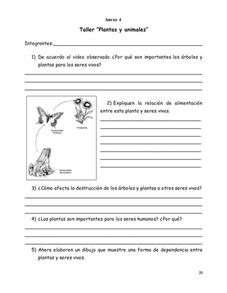 26
Taller “Plantas y animales”
Integrantes:_________________________________________________
1) De acuerdo al video observado ¿Por qué son importantes los árboles y
plantas para los seres vivos?
__________________________________________________________
__________________________________________________________
__________________________________________________________
2) Expliquen la relación de alimentación
entre esta planta y seres vivos.
_________________________________
_________________________________
_________________________________
_________________________________
_________________________________
_________________________________
_________________________________
3) ¿Cómo afecta la destrucción de los árboles y plantas a otros seres vivos?
__________________________________________________________
__________________________________________________________
__________________________________________________________
4) ¿Las plantas son importantes para los seres humanos? ¿Por qué?
__________________________________________________________
__________________________________________________________
__________________________________________________________
5) Ahora elaboren un dibujo que muestre una forma de dependencia entre
plantas y seres vivos.
Anexo 4
 