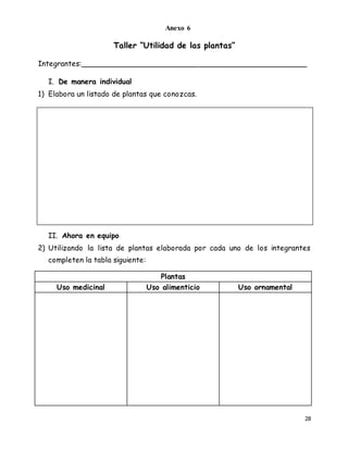 28
Taller “Utilidad de las plantas”
Integrantes:________________________________________________
I. De manera individual
1) Elabora un listado de plantas que conozcas.
II. Ahora en equipo
2) Utilizando la lista de plantas elaborada por cada uno de los integrantes
completen la tabla siguiente:
Plantas
Uso medicinal Uso alimenticio Uso ornamental
Anexo 6
 
