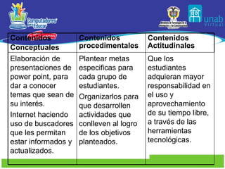 Contenidos Conceptuales Contenidos procedimentales Contenidos Actitudinales Elaboración de presentaciones de power point, para dar a conocer temas que sean de su interés. Internet haciendo uso de buscadores que les permitan estar informados y actualizados. Plantear metas especificas para cada grupo de estudiantes. Organizarlos para que desarrollen actividades que conlleven al logro de los objetivos planteados. Que los estudiantes adquieran mayor responsabilidad en el uso y aprovechamiento de su tiempo libre, a través de las herramientas tecnológicas. 