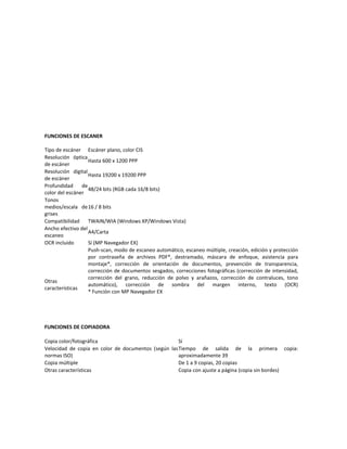 FUNCIONES DE ESCANER

Tipo de escáner Escáner plano, color CIS
Resolución óptica
                   Hasta 600 x 1200 PPP
de escáner
Resolución digital
                   Hasta 19200 x 19200 PPP
de escáner
Profundidad     de
                   48/24 bits (RGB cada 16/8 bits)
color del escáner
Tonos
medios/escala de 16 / 8 bits
grises
Compatibilidad     TWAIN/WIA (Windows XP/Windows Vista)
Ancho efectivo del
                   A4/Carta
escaneo
OCR incluido       Sí (MP Navegador EX)
                   Push-scan, modo de escaneo automático, escaneo múltiple, creación, edición y protección
                   por contraseña de archivos PDF*, destramado, máscara de enfoque, asistencia para
                   montaje*, corrección de orientación de documentos, prevención de transparencia,
                   corrección de documentos sesgados, correcciones fotográficas (corrección de intensidad,
                   corrección del grano, reducción de polvo y arañazos, corrección de contraluces, tono
Otras
                   automático), corrección de sombra del margen interno, texto (OCR)
características
                   * Función con MP Navegador EX




FUNCIONES DE COPIADORA

Copia color/fotográfica                              Sí
Velocidad de copia en color de documentos (según las Tiempo de salida de la primera copia:
normas ISO)                                          aproximadamente 39
Copia múltiple                                       De 1 a 9 copias, 20 copias
Otras características                                Copia con ajuste a página (copia sin bordes)
 