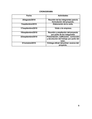 CRONOGRAMA
Fecha Actividades
25/agosto/2010 Reunión de los integrantes para la
formulación del proyecto.
7/septiembre/2010 Elaboración de la carta.
17/septiembre/2010 Visita a la empresa.
19/septiembre/2010 Reunión y ampliación del proyecto
por parte de los integrantes
22/septiembre/2010 Presentación, calificación, corrección
y devolución del trabajo por parte del
tutor.
01/octubre/2010 Entrega oficial del primer avance del
proyecto.
9
 
