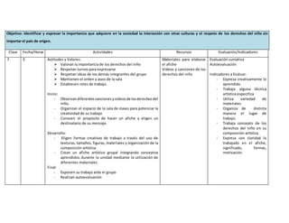 Objetivo: Identificar y expresar la importancia que adquiere en la sociedad la interacción con otras culturas y el respeto de los derechos del niño sin 
importar el país de origen. 
Clase Fecha/Horas Actividades Recursos Evaluación/Indicadores 
7 3 Actitudes y Valores: 
 Valoran la importancia de los derechos del niño 
 Respetan turnos para expresarse 
 Respetan ideas de los demás integrantes del grupo 
 Mantienen el orden y aseo de la sala 
 Establecen roles de trabajo. 
Inicio: 
- Observan diferentes canciones y videos de los derechos del 
niño. 
- Organizan el espacio de la sala de clases para potenciar la 
creatividad de su trabajo 
- Conocen el propósito de hacer un afiche y eligen un 
destinatario de su mensaje. 
Desarrollo: 
- Eligen formas creativas de trabajo a través del uso de 
texturas, tamaños, figuras, materiales y organización de la 
composición artística. 
- Crean un afiche artístico grupal integrando conceptos 
aprendidos durante la unidad mediante la utilización de 
diferentes materiales. 
Final: 
- Exponen su trabajo ante el grupo 
- Realizan autoevaluación 
Materiales para elaborar 
el afiche 
Videos y canciones de los 
derechos del niño 
Evaluación sumativa 
Autoevaluación 
Indicadores a Evaluar: 
- Expresa creativamente lo 
aprendido 
- Trabaja alguna técnica 
artística especifica 
- Utiliza variedad de 
materiales 
- Organiza de distinta 
manera el lugar de 
trabajo. 
- Trabaja concepto de los 
derechos del niño en su 
composición artística 
- Expresa con claridad lo 
trabajado en el afiche, 
significado, formas, 
motivación. 
 