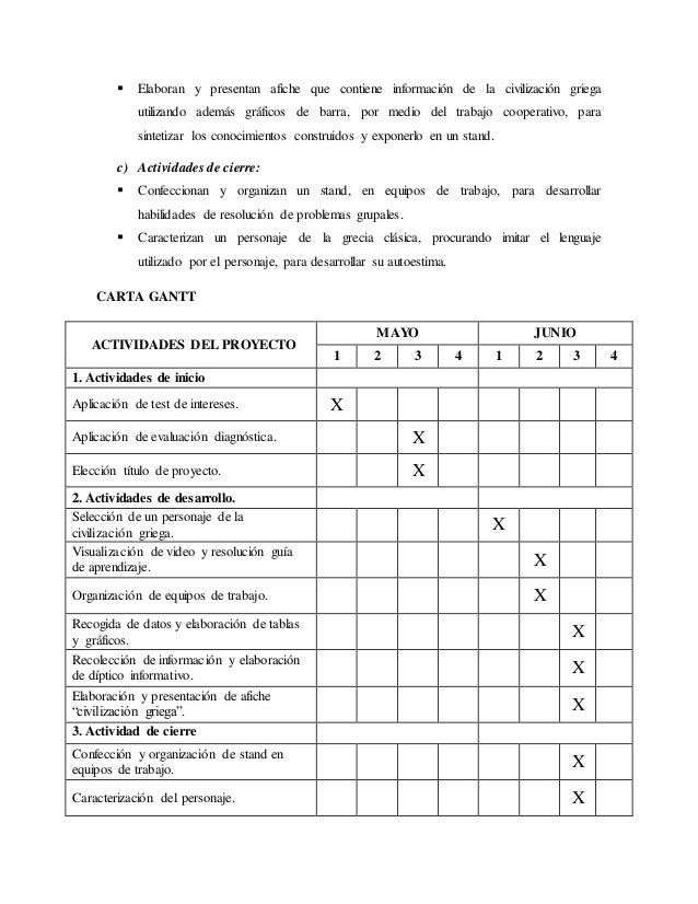 Proyecto de Aula