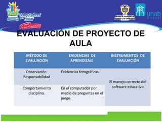 EVALUACIÓN DE PROYECTO DE
          AULA
  MÉTODO DE            EVIDENCIAS  DE         INSTRUMENTOS  DE 
  EVALUACIÓN            APRENDIZAJE              EVALUACIÓN

  Observación      Evidencias fotográficas.
 Responsabilidad
                                              El manejo correcto del
 Comportamiento    En el computador por         software educativo
    disciplina.    medio de preguntas en el
                   juego.
 