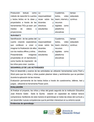 Producción        textual,      como La                     Cuadernos,          tiempo
método de reescribir lo cuentos responsabilidad             textos,      video estipulado
y textos leídos en la clase y recae            sobre    los beam, internet y continuo
proyectados a través de las docentes                     y recursos
herramientas TICs ya sean por directivos                 y digitales     como
medios       de       videos         o estudiantes          plataforma
proyecciones.                                               educativas
Actividad 3:
Identificación de las partes del La                         Cuadernos,          tiempo
cuento creando expectativas responsabilidad                 textos,      video estipulado
que   conlleven      a       crear   e recae   sobre    los beam, internet y continuo
imaginar la finalización de ellos docentes                , recursos
con los medios offline y online.       directivos        y digitales     como
Presentándole            imágenes estudiantes               plataforma
proyectadas en el reproductor,                              educativas
como fuente de inspiración de
los niños para crear cuentos.
DESARROLLO DE LAS ACTIVIDADES
Para el desarrollo y avance de las actividades se utilizarán herramientas como Paint y
Word para que los niños y niñas puedan plasmar ideas y sentimientos que se perciben
durante la aplicación de las mismas.
Evaluación permanente de los textos leídos a través de cuestionarios, talleres, test y
juegos, utilizando la herramienta Power point.
EVALUACIÓN
Al finalizar el proyecto, los niños y niñas del grado segundo de la institución Educativa
José Antonio Galán             Sede la Quinta       estarán en capacidad de realizar lectura
comprensiva; facilitando de esta manera el aprendizaje en todas las áreas del currículo y
así desarrollar nuevas competencias que le permitan interactuar en su entorno social.
Evidencias de aprendizaje:
 