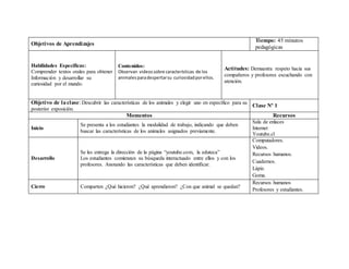 Objetivos de Aprendizajes
Tiempo: 45 minutos
pedagógicas
Habilidades Específicas:
Comprender textos orales para obtener
Información y desarrollar su
curiosidad por el mundo.
Contenidos:
Observan videossobre características de los
animalesparadespertarsu curiosidadporellos.
Actitudes: Demuestra respeto hacia sus
compañeros y profesores escuchando con
atención.
Objetivo de laclase: Descubrir las características de los animales y elegir uno en específico para su
posterior exposición.
Clase Nº 1
Momentos Recursos
Inicio
Se presenta a los estudiantes la modalidad de trabajo, indicando que deben
buscar las características de los animales asignados previamente.
Sala de enlaces
Internet
Youtube.cl
Desarrollo
Se les entrega la dirección de la página “youtube.com, la eduteca”
Los estudiantes comienzan su búsqueda interactuado entre ellos y con los
profesores. Anotando las características que deben identificar.
Computadores.
Videos.
Recursos humanos.
Cuadernos.
Lápiz.
Goma.
Cierre Comparten ¿Qué hicieron? ¿Qué aprendieron? ¿Con que animal se quedan?
Recursos humanos
Profesores y estudiantes.
 