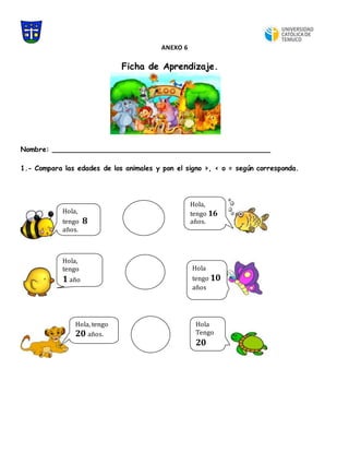 ANEXO 6
Ficha de Aprendizaje.
Nombre: ___________________________________________________
1.- Compara las edades de los animales y pon el signo >, < o = según corresponda.
Hola,
tengo 8
años.
Hola,
tengo 16
años.
Hola,
tengo
1 año
Hola
tengo 10
años
Hola, tengo
20 años.
Hola
Tengo
20
años.
 
