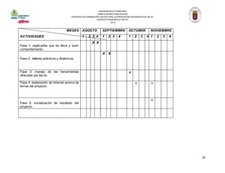 UNIVERSIDAD DE PAMPLONA
COMPUTADORES PARA EDUCAR
ESTRATEGIA DE FORMACIÓN Y ACCESO PARA LA APROPIACIÓN PEDAGÓGICA DE LAS TIC
PROYECTO PEDAGÓGICO CON TIC
2013

MESES AGOSTO

Fase 1: explicarles que es ética y buen
comportamiento.

1

2 3 4

OCTUBRE

1

2 3

1

X

ACTIVIDADES

SEPTIEMBRE

X

4

2

3

NOVIEMBRE
4 1

2

3

4

X X

Fase 2: talleres prácticos y dinámicos.

Fase 3: manejo de las herramientas
ofrecidas por las tic.
Fase 4: exploración de internet acerca de
temas del proyecto.

x
x

x

x
Fase 5: socialización de resultado del
proyecto

18

 