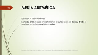 MEDIA ARITMÉTICA
Ecuación 1 Media Aritmética
La media aritmética es el valor obtenido al sumar todos los datos y dividir el
resultado entre el número total de datos.
VIAJANDO CON LAS TIC´S POR LOS GRADOS 3° 4° Y 5° DIPLOMADO DE COMPUTADORES PARA EDUCAR ATRATO - CHOCÓ 2014
28
 