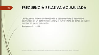 FRECUENCIA RELATIVA ACUMULADA
La frecuencia relativa acumulada es el cociente entre la frecuencia
acumulada de un determinado valor y el número total de datos. Se puede
expresar en tantos por ciento.
Se representa por Ni.
VIAJANDO CON LAS TIC´S POR LOS GRADOS 3° 4° Y 5° DIPLOMADO DE COMPUTADORES PARA EDUCAR ATRATO - CHOCÓ 2014
33
 