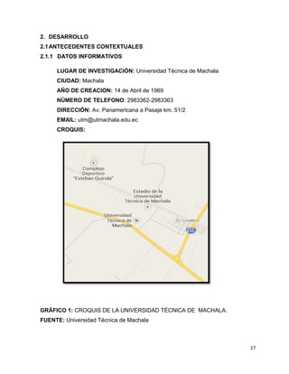 17 
2. DESARROLLO 
2.1 ANTECEDENTES CONTEXTUALES 
2.1.1 DATOS INFORMATIVOS 
LUGAR DE INVESTIGACIÓN: Universidad Técnica de Machala 
CIUDAD: Machala 
AÑO DE CREACION: 14 de Abril de 1969 
NÚMERO DE TELEFONO: 2983362-2983363 
DIRECCIÓN: Av. Panamericana a Pasaje km. 51/2 
EMAIL: utm@utmachala.edu.ec 
CROQUIS: 
GRÁFICO 1: CROQUIS DE LA UNIVERSIDAD TÉCNICA DE MACHALA. 
FUENTE: Universidad Técnica de Machala 
 