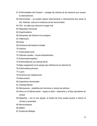 61. Enfermedades del Corazón – protege las arterias de las lesiones que causan 
36 
la aterosclerosis. 
62. Hemorroides – se pueden aplicar externamente o internamente dos veces al 
día. Además, reduce la incidencia de las hemorroides. 
63. VIH - se sabe que reducen la carga viral 
64. Regulador Hormonal 
65. Hipertiroidismo 
66. Generador del Sistema Inmunológico 
67. Inflamación 
68. Gripe 
69. Síndrome del Intestino Irritable 
70. Ictericia 
71. Enfermedad renal 
72. Cálculos renales – Ayuda disolviéndolos 
73. Enfermedad hepática 
74. Enfermedad de Lou Gehrig (ALS) 
75. Baja coagulación en la sangre (por deficiencia de vitamina K) 
76. Enfermedad pulmonar 
77. Lupus 
78. Síndrome de malabsorción 
79. Desnutrición 
80. Calambres menstruales 
81. Claridad Mental 
82. Menopausia – estabiliza las hormonas y reduce los sofocos 
83. Alivio en la Menstruación - regula el dolor / calambres y el flujo abundante de 
sangre 
84. Migrañas – con el uso regular, el Aceite de Coco puede ayudar a reducir el 
número y severidad 
85. Mononucleosis 
86. MRSA 
87. Esclerosis Múltiple 
 