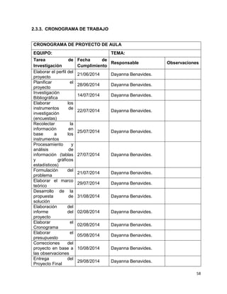 58 
2.3.3. CRONOGRAMA DE TRABAJO 
CRONOGRAMA DE PROYECTO DE AULA 
EQUIPO: TEMA: 
Tarea de 
Fecha de 
Investigación 
Cumplimiento 
Responsable Observaciones 
Elaborar el perfil del 
proyecto 
21/06/2014 Dayanna Benavides. 
Planificar el 
proyecto 
28/06/2014 Dayanna Benavides. 
Investigación 
Bibliográfica 
14/07/2014 Dayanna Benavides. 
Elaborar los 
instrumentos de 
investigación 
(encuestas) 
22/07/2014 Dayanna Benavides. 
Recolectar la 
información en 
base a los 
instrumentos 
25/07/2014 Dayanna Benavides. 
Procesamiento y 
análisis de 
información (tablas 
y gráficos 
estadísticos) 
27/07/2014 Dayanna Benavides. 
Formulación del 
problema 
21/07/2014 Dayanna Benavides. 
Elaborar el marco 
teórico 
29/07/2014 Dayanna Benavides. 
Desarrollo de la 
propuesta de 
solución 
31/08/2014 Dayanna Benavides. 
Elaboración del 
informe del 
proyecto 
02/08/2014 Dayanna Benavides. 
Elaborar el 
Cronograma 
02/08/2014 Dayanna Benavides. 
Elaborar el 
presupuesto 
05/08/2014 Dayanna Benavides. 
Correcciones del 
proyecto en base a 
las observaciones 
10/08/2014 Dayanna Benavides. 
Entrega del 
Proyecto Final 
29/08/2014 Dayanna Benavides. 
 