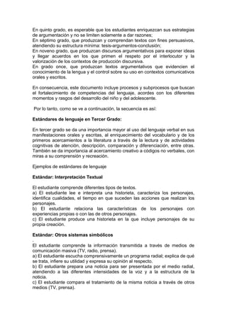 En quinto grado, es esperable que los estudiantes enriquezcan sus estrategias
de argumentación y no se limiten solamente a dar razones;
En séptimo grado, que produzcan y comprendan textos con fines persuasivos,
atendiendo su estructura mínima: tesis-argumentos-conclusión;
En noveno grado, que produzcan discursos argumentativos para exponer ideas
y llegar acuerdos en los que primen el respeto por el interlocutor y la
valorización de los contextos de producción discursiva.
En grado once, que produzcan textos argumentativos que evidencien el
conocimiento de la lengua y el control sobre su uso en contextos comunicativos
orales y escritos.

En consecuencia, este documento incluye procesos y subprocesos que buscan
el fortalecimiento de competencias del lenguaje, acordes con los diferentes
momentos y rasgos del desarrollo del niño y del adolescente.

Por lo tanto, como se ve a continuación, la secuencia es así:

Estándares de lenguaje en Tercer Grado:

En tercer grado se da una importancia mayor al uso del lenguaje verbal en sus
manifestaciones orales y escritas, al enriquecimiento del vocabulario y de los
primeros acercamientos a la literatura a través de la lectura y de actividades
cognitivas de atención, descripción, comparación y diferenciación, entre otras.
También se da importancia al acercamiento creativo a códigos no verbales, con
miras a su comprensión y recreación.

Ejemplos de estándares de lenguaje

Estándar: Interpretación Textual

El estudiante comprende diferentes tipos de textos.
a) El estudiante lee e interpreta una historieta, caracteriza los personajes,
identifica cualidades, el tiempo en que suceden las acciones que realizan los
personajes.
b) El estudiante relaciona las características de los personajes con
experiencias propias o con las de otros personajes.
c) El estudiante produce una historieta en la que incluye personajes de su
propia creación.

Estándar: Otros sistemas simbólicos
.
El estudiante comprende la información transmitida a través de medios de
comunicación masiva (TV, radio, prensa).
a) El estudiante escucha comprensivamente un programa radial; explica de qué
se trata, infiere su utilidad y expresa su opinión al respecto.
b) El estudiante prepara una noticia para ser presentada por el medio radial,
atendiendo a las diferentes intensidades de la voz y a la estructura de la
noticia.
c) El estudiante compara el tratamiento de la misma noticia a través de otros
medios (TV, prensa).
 