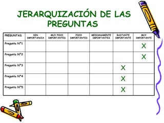 Proyecto de aula colegio antonio nariño | PPT