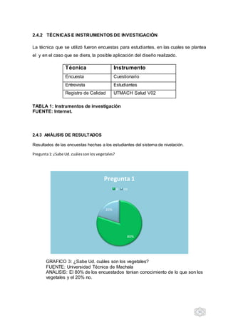 51
2.4.2 TÉCNICAS E INSTRUMENTOS DE INVESTIGACIÓN
La técnica que se utilizó fueron encuestas para estudiantes, en las cuales se plantea
el y en el caso que se diera, la posible aplicación del diseño realizado.
Técnica Instrumento
Encuesta Cuestionario
Entrevista Estudiantes
Registro de Calidad UTMACH Salud V02
TABLA 1: Instrumentos de investigación
FUENTE: Internet.
2.4.3 ANÁLISIS DE RESULTADOS
Resultados de las encuestas hechas a los estudiantes del sistema de nivelación.
Pregunta1: ¿Sabe Ud. cuálessonlos vegetales?
GRAFICO 3: ¿Sabe Ud. cuáles son los vegetales?
FUENTE: Universidad Técnica de Machala
ANÁLISIS: El 80% de los encuestados tenian conocimiento de lo que son los
vegetales y el 20% no.
80%
20%
Pregunta 1
si no
 