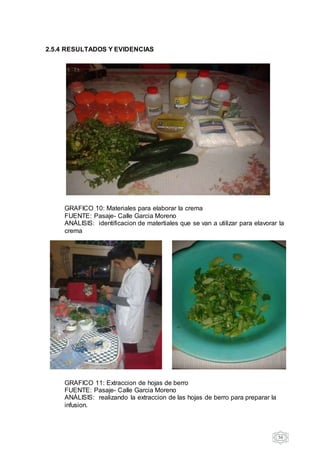 56
2.5.4 RESULTADOS Y EVIDENCIAS
GRAFICO 10: Materiales para elaborar la crema
FUENTE: Pasaje- Calle Garcia Moreno
ANÁLISIS: identificacion de matertiales que se van a utilizar para elavorar la
crema
GRAFICO 11: Extraccion de hojas de berro
FUENTE: Pasaje- Calle Garcia Moreno
ANÁLISIS: realizando la extraccion de las hojas de berro para preparar la
infusion.
 