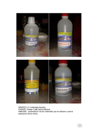 58
GRAFICO 13: materiales liquidos.
FUENTE: Pasaje- Calle Garcia Moreno
ANÁLISIS: presentacion de los materiales que se utilizaron para la
eaboracion de la crema.
 