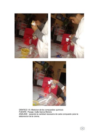 60
GRAFICO 15: Medicion de los compuestos quimicos
FUENTE: Pasaje- Calle Garcia Moreno
ANÁLISIS: pesando la cantidad necesaria de cada compuesto para la
elaboracion de la crema.
 