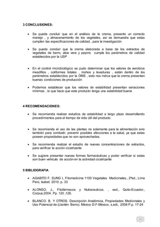 64
3 CONCLUSIONES:
 Se puede concluir que en el análisis de la crema, presento un correcto
manejo , y almacenamiento de los vegetales, así se demuestra que estas
cumplen las especificaciones de calidad , para la investigación
 Se puede concluir que la crema elaborada a base de los extractos de
vegetales de berro, aloe vera y pepino cumple los parámetros de calidad
establecidos por la USP
 En el control microbiológico se pudo determinar que los valores de aerobios
mesófilos , coliformes totales , mohos y levaduras , están dentro de los
parámetros establecidos por la OMS , esto nos indica que la crema presentan
buenas condiciones de producción
 Podemos establecer que los valores de estabilidad presentan variaciones
mínimas , lo que hace que este producto tenga una estabilidad buena
4 RECOMENDACIONES:
 Se recomienda realizar estudios de estabilidad a largo plazo desarrollando
procedimientos para el tiempo de vida útil del producto
 Se recomienda el uso de las plantas no solamente para la alimentación sino
también para combatir, prevenir posibles afecciones a la salud, ya que estas
poseen propiedades que no son aprovechadas.
 Se recomienda realizar el estudio de nuevas concentraciones de extractos,
para verificar la acción cicatrizante
 Se sugiere presentar nuevas formas farmacéuticas y poder verificar si estas
son buen vehículo de acción en la actividad cicatrizante
5 BIBLIOGRAFIA
 AGABITO F. SUNG I., Fitomedicina 1100 Vegetales Medicinales., 2ªed., Lima
Perú, Isabel. 2010. p. 33
 ALONSO, J., Fitofármacos y Nutraceuticos. , sed., Quito-Ecuador.,
Corpus.2004. Pp. 120 ,126.
 BLANCO. B. Y OTROS. Descripción Anatómica, Propiedades Medicinales y
Uso Potencial de (Llantén Berro). México D.F-México; s.edt., 2008 P.p. 17-24
 