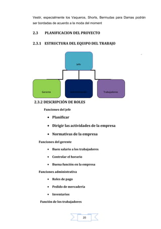Vestir, especialmente los Vaqueros, Shorts, Bermudas para Damas podrán
ser bordadas de acuerdo a la moda del moment

2.3

PLANIFICACION DEL PROYECTO

2.3.1 ESTRUCTURA DEL EQUIPO DEL TRABAJO
.
Jefe

Gerente

Administración

Trabajadores

2.3.2 DESCRIPCIÓN DE ROLES
Funciones del jefe

• Planificar
• Dirigir las actividades de la empresa
• Normativas de la empresa
Funciones del gerente
•

Buen salario a los trabajadores

•

Controlar el horario

•

Buena función en la empresa

Funciones administrativa
•

Roles de pago

•

Pedido de mercadería

•

Inventarios

Función de los trabajadores

20

 
