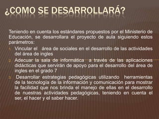 ¿COMO SE DESARROLLARÁ?

Teniendo en cuenta los estándares propuestos por el Ministerio de
Educación, se desarrollara el proyecto de aula siguiendo estos
parámetros:
1. Vincular el área de sociales en el desarrollo de las actividades
   del área de ingles
2. Adecuar la sala de informática a través de las aplicaciones
   didácticas que servirán de apoyo para el desarrollo del área de
   ingles en el grado 7
3. Desarrollar estrategias pedagógicas utilizando herramientas
   de la tecnología de la información y comunicación para mostrar
   la facilidad que nos brinda el manejo de ellas en el desarrollo
   de nuestras actividades pedagógicas, teniendo en cuenta el
   ser, el hacer y el saber hacer.
 