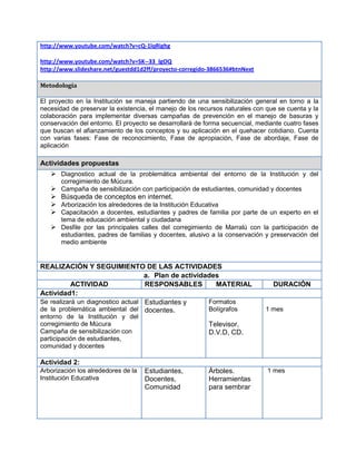 http://www.youtube.com/watch?v=cQ-1lqRighg

http://www.youtube.com/watch?v=SK--33_lgOQ
http://www.slideshare.net/guestdd1d2ff/proyecto-corregido-3866536#btnNext

Metodología

El proyecto en la Institución se maneja partiendo de una sensibilización general en torno a la
necesidad de preservar la existencia, el manejo de los recursos naturales con que se cuenta y la
colaboración para implementar diversas campañas de prevención en el manejo de basuras y
conservación del entorno. El proyecto se desarrollará de forma secuencial, mediante cuatro fases
que buscan el afianzamiento de los conceptos y su aplicación en el quehacer cotidiano. Cuenta
con varias fases: Fase de reconocimiento, Fase de apropiación, Fase de abordaje, Fase de
aplicación

Actividades propuestas
    Diagnostico actual de la problemática ambiental del entorno de la Institución y del
     corregimiento de Múcura.
    Campaña de sensibilización con participación de estudiantes, comunidad y docentes
    Búsqueda de conceptos en internet.
    Arborización los alrededores de la Institución Educativa
    Capacitación a docentes, estudiantes y padres de familia por parte de un experto en el
       tema de educación ambiental y ciudadana
    Desfile por las principales calles del corregimiento de Marralú con la participación de
       estudiantes, padres de familias y docentes, alusivo a la conservación y preservación del
       medio ambiente


REALIZACIÓN Y SEGUIMIENTO DE LAS ACTIVIDADES
                                   a. Plan de actividades
           ACTIVIDAD               RESPONSABLES         MATERIAL                DURACIÓN
Actividad1:
Se realizará un diagnostico actual Estudiantes y      Formatos
de la problemática ambiental del docentes.            Bolígrafos             1 mes
entorno de la Institución y del
corregimiento de Múcura                                   Televisor,
Campaña de sensibilización con                            D.V.D, CD.
participación de estudiantes,
comunidad y docentes

Actividad 2:
Arborización los alrededores de la   Estudiantes,         Árboles.            1 mes
Institución Educativa                Docentes,            Herramientas
                                     Comunidad            para sembrar
 
