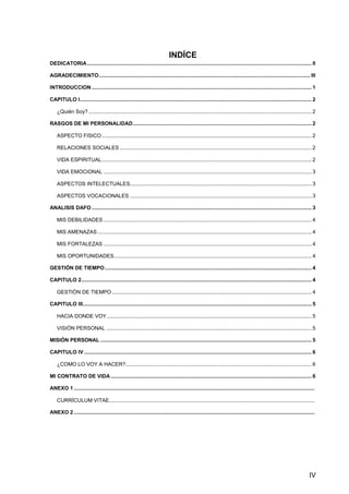 IV
INDÍCE
DEDICATORIA........................................................................................................................................................ II
AGRADECIMIENTO............................................................................................................................................... III
INTRODUCCION..................................................................................................................................................... 1
CAPITULO I............................................................................................................................................................. 2
¿Quién Soy? ....................................................................................................................................................... 2
RASGOS DE MI PERSONALIDAD......................................................................................................................... 2
ASPECTO FISICO .............................................................................................................................................. 2
RELACIONES SOCIALES .................................................................................................................................. 2
VIDA ESPIRITUAL.............................................................................................................................................. 2
VIDA EMOCIONAL ............................................................................................................................................. 3
ASPECTOS INTELECTUALES........................................................................................................................... 3
ASPECTOS VOCACIONALES ........................................................................................................................... 3
ANALISIS DAFO..................................................................................................................................................... 3
MIS DEBILIDADES ............................................................................................................................................. 4
MIS AMENAZAS................................................................................................................................................. 4
MIS FORTALEZAS ............................................................................................................................................. 4
MIS OPORTUNIDADES...................................................................................................................................... 4
GESTIÓN DE TIEMPO............................................................................................................................................ 4
CAPITULO 2............................................................................................................................................................ 4
GESTIÓN DE TIEMPO ....................................................................................................................................... 4
CAPITULO III........................................................................................................................................................... 5
HACIA DONDE VOY........................................................................................................................................... 5
VISIÓN PERSONAL ........................................................................................................................................... 5
MISIÓN PERSONAL ............................................................................................................................................... 5
CAPITULO IV .......................................................................................................................................................... 6
¿COMO LO VOY A HACER?.............................................................................................................................. 6
MI CONTRATO DE VIDA ........................................................................................................................................ 6
ANEXO 1 ...................................................................................................................................................................
CURRÍCULUM VITAE...........................................................................................................................................
ANEXO 2 ...................................................................................................................................................................
 