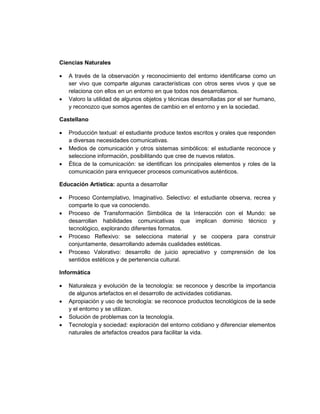 Ciencias Naturales

•   A través de la observación y reconocimiento del entorno identificarse como un
    ser vivo que comparte algunas características con otros seres vivos y que se
    relaciona con ellos en un entorno en que todos nos desarrollamos.
•   Valoro la utilidad de algunos objetos y técnicas desarrolladas por el ser humano,
    y reconozco que somos agentes de cambio en el entorno y en la sociedad.

Castellano

•   Producción textual: el estudiante produce textos escritos y orales que responden
    a diversas necesidades comunicativas.
•   Medios de comunicación y otros sistemas simbólicos: el estudiante reconoce y
    seleccione información, posibilitando que cree de nuevos relatos.
•   Ética de la comunicación: se identifican los principales elementos y roles de la
    comunicación para enriquecer procesos comunicativos auténticos.

Educación Artística: apunta a desarrollar

•   Proceso Contemplativo, Imaginativo. Selectivo: el estudiante observa, recrea y
    comparte lo que va conociendo.
•   Proceso de Transformación Simbólica de la Interacción con el Mundo: se
    desarrollan habilidades comunicativas que implican dominio técnico y
    tecnológico, explorando diferentes formatos.
•   Proceso Reflexivo: se selecciona material y se coopera para construir
    conjuntamente, desarrollando además cualidades estéticas.
•   Proceso Valorativo: desarrollo de juicio apreciativo y comprensión de los
    sentidos estéticos y de pertenencia cultural.

Informática

•   Naturaleza y evolución de la tecnología: se reconoce y describe la importancia
    de algunos artefactos en el desarrollo de actividades cotidianas.
•   Apropiación y uso de tecnología: se reconoce productos tecnológicos de la sede
    y el entorno y se utilizan.
•   Solución de problemas con la tecnología.
•   Tecnología y sociedad: exploración del entorno cotidiano y diferenciar elementos
    naturales de artefactos creados para facilitar la vida.
 