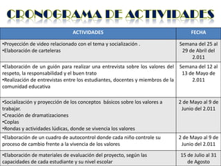 CRONOGRAMA DE ACTIVIDADES