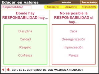 ESTE ES EL CONTENIDO  DE  LOS  VALORES A TRABAJAR