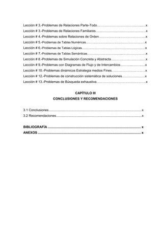 Lección # 3.-Problemas de Relaciones Parte-Todo…………………………………...…x
Lección # 3.-Problemas de Relaciones Familiares…………………………………….…x
Lección # 4.-Problemas sobre Relaciones de Orden……………….……………………x
Lección # 5.-Problemas de Tablas Numéricas………………………………………………x
Lección # 6.-Problemas de Tablas Lógicas…………………………………….……………x
Lección # 7.-Problemas de Tablas Semánticas…………………………...…………………x
Lección # 8.-Problemas de Simulación Concreta y Abstracta……………..……………x
Lección # 9.-Problemas con Diagramas de Flujo y de Intercambios………..…………x
Lección # 10.-Problemas dinámicos Estrategia medios Fines………………….………x
Lección # 12.-Problemas de construcción sistemática de soluciones…………………x
Lección # 13.-Problemas de Búsqueda exhaustiva………………………………………x

CAPÍTULO III
CONCLUSIONES Y RECOMENDACIONES

3.1 Conclusiones ..................................................................................................... x
3.2 Recomendaciones ............................................................................................. x

BIBLIOGRAFÍA ..................................................................................................... x
ANEXOS ................................................................................................................ x

 