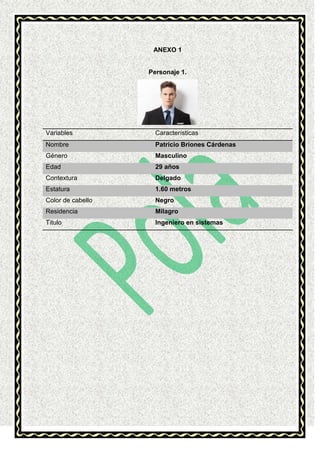 ANEXO 1

Personaje 1.

Variables

Características

Nombre

Patricio Briones Cárdenas

Género

Masculino

Edad

29 años

Contextura

Delgado

Estatura

1.60 metros

Color de cabello

Negro

Residencia

Milagro

Titulo

Ingeniero en sistemas

 