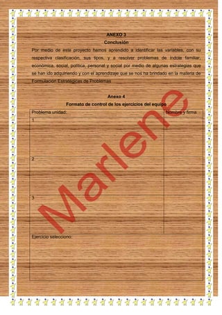 ANEXO 3
Conclusión
Por medio de este proyecto hemos aprendido a identificar las variables, con su
respectiva clasificación, sus tipos, y a resolver problemas de índole familiar,
económica, social, política, personal y social por medio de algunas estrategias que
se han ido adquiriendo y con el aprendizaje que se nos ha brindado en la materia de
Formulación Estratégicas de Problemas

Anexo 4
Formato de control de los ejercicios del equipo
Problema unidad:
1

2

3

Ejercicio selecciono:

Nombre y firma

 