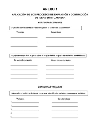 ANEXO 1
APLICACIÓN DE LOS PROCESOS DE EXPANSIÓN Y CONTRACCIÓN
DE IDEAS EN MI CARRERA
CONSIDERAR EXTREMOS
1.- ¿Cuáles son las ventajas y desventajas de la carrera de xxxxxxxxxxx?
Ventajas

Desventajas

___________________________

____________________________

___________________________

____________________________

___________________________

____________________________

___________________________

____________________________

2.- ¿Qué es lo que más le gusta y que es lo que menos le gusta de la carrera de xxxxxxxxxx?
Lo que más me gusta

Lo que menos me gusta

___________________________

____________________________

___________________________

____________________________

___________________________

____________________________

___________________________

____________________________

CONSIDERAR VARIABLES
1.- Consulta la malla curricular de tu carrera, identifica las variables con sus características.
Variables
1 ___________________________

Características
__________________________

2___________________________

__________________________

3 ___________________________

__________________________

4___________________________

__________________________

5___________________________

__________________________

 