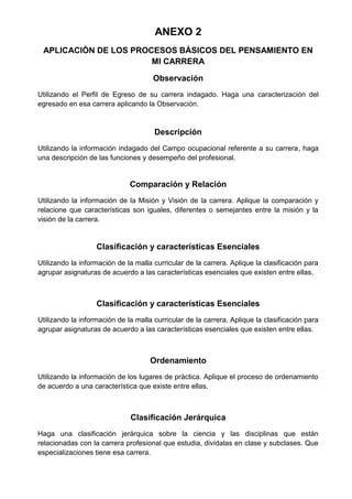 ANEXO 2
APLICACIÓN DE LOS PROCESOS BÁSICOS DEL PENSAMIENTO EN
MI CARRERA
Observación
Utilizando el Perfil de Egreso de su carrera indagado. Haga una caracterización del
egresado en esa carrera aplicando la Observación.
Descripción
Utilizando la información indagado del Campo ocupacional referente a su carrera, haga
una descripción de las funciones y desempeño del profesional.
Comparación y Relación
Utilizando la información de la Misión y Visión de la carrera. Aplique la comparación y
relacione que características son iguales, diferentes o semejantes entre la misión y la
visión de la carrera.
Clasificación y características Esenciales
Utilizando la información de la malla curricular de la carrera. Aplique la clasificación para
agrupar asignaturas de acuerdo a las características esenciales que existen entre ellas.
Clasificación y características Esenciales
Utilizando la información de la malla curricular de la carrera. Aplique la clasificación para
agrupar asignaturas de acuerdo a las características esenciales que existen entre ellas.
Ordenamiento
Utilizando la información de los lugares de práctica. Aplique el proceso de ordenamiento
de acuerdo a una característica que existe entre ellas.
Clasificación Jerárquica
Haga una clasificación jerárquica sobre la ciencia y las disciplinas que están
relacionadas con la carrera profesional que estudia, divídalas en clase y subclases. Que
especializaciones tiene esa carrera.
 