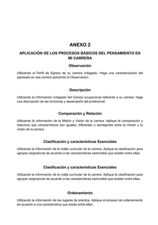 ANEXO 2
APLICACIÓN DE LOS PROCESOS BÁSICOS DEL PENSAMIENTO EN
MI CARRERA
Observación
Utilizando el Perfil de Egreso de su carrera indagado. Haga una caracterización del
egresado en esa carrera aplicando la Observación.
Descripción
Utilizando la información indagado del Campo ocupacional referente a su carrera, haga
una descripción de las funciones y desempeño del profesional.
Comparación y Relación
Utilizando la información de la Misión y Visión de la carrera. Aplique la comparación y
relacione que características son iguales, diferentes o semejantes entre la misión y la
visión de la carrera.
Clasificación y características Esenciales
Utilizando la información de la malla curricular de la carrera. Aplique la clasificación para
agrupar asignaturas de acuerdo a las características esenciales que existen entre ellas.
Clasificación y características Esenciales
Utilizando la información de la malla curricular de la carrera. Aplique la clasificación para
agrupar asignaturas de acuerdo a las características esenciales que existen entre ellas.
Ordenamiento
Utilizando la información de los lugares de práctica. Aplique el proceso de ordenamiento
de acuerdo a una característica que existe entre ellas.
 