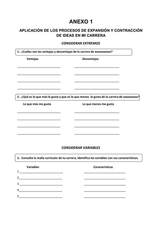 ANEXO 1
APLICACIÓN DE LOS PROCESOS DE EXPANSIÓN Y CONTRACCIÓN
DE IDEAS EN MI CARRERA
CONSIDERAR EXTREMOS
1.- ¿Cuáles son las ventajas y desventajas de la carrera de xxxxxxxxxxx?
Ventajas Desventajas
___________________________ ____________________________
___________________________ ____________________________
___________________________ ____________________________
___________________________ ____________________________
2.- ¿Qué es lo que más le gusta y que es lo que menos le gusta de la carrera de xxxxxxxxxx?
Lo que más me gusta Lo que menos me gusta
___________________________ ____________________________
___________________________ ____________________________
___________________________ ____________________________
___________________________ ____________________________
CONSIDERAR VARIABLES
1.- Consulta la malla curricular de tu carrera, identifica las variables con sus características.
Variables Características
1 ___________________________ __________________________
2___________________________ __________________________
3 ___________________________ __________________________
4___________________________ __________________________
5___________________________ __________________________
 