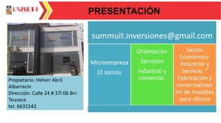 PRESENTACIÓN
CLASIFICACIÓN
según TAMAÑO
ORIENTACIÓN
ORIGEN DEL CAPITAL
SECTOR ECONÓMICO
NOMBREsummuit.inversiones@gmail.com
Microempresa
(2 socios)
Orientación
Servicios
industrial y
comercial.
Sector
Económico:
Industrial y
Servicio. “
Fabricación y
comercializaci
ón de muebles
para oficina
Foto
Propietario: Helver Abril
Albarracín
Dirección: Calle 24 # 37l 06 Brr.
Teusaca
tel. 6631542
 