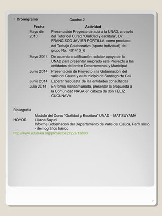 7
• Cronograma
Fecha Actividad
Mayo de
2010
Presentación Proyecto de aula a la UNAD, a través
del Tutor del Curso “Oralidad y escritura”, Dr.
FRANCISCO JAVIER PORTILLA, como producto
del Trabajo Colaborativo (Aporte individual) del
grupo No. 401410_6
Mayo 2014 De acuerdo a calificación, solcitar apoyo de la
UNAD para presentar mejorado este Proyecto a las
entidades del orden Departamental y Municipal
Junio 2014 Presentación de Proyecto a la Gobernación del
valle del Cauca y el Municipio de Santiago de Cali
Junio 2014 Esperar respuesta de las entidades consultadas
Julio 2014 En forma mancomunada, presentar la propuesta a
la Comunidad NASA en cabeza de don FELIZ
CUCUNAVA
Cuadro 2
Bibliografía
Modulo del Curso “Oralidad y Escritura” UNAD – MATSUYAMA
HOYOS Liliana Sayuri
Informe Gobernación del Departamento de Valle del Cauca, Perfil socio
- demográfico básico
http://www.eduteka.org/proyectos.php/2/13890
 